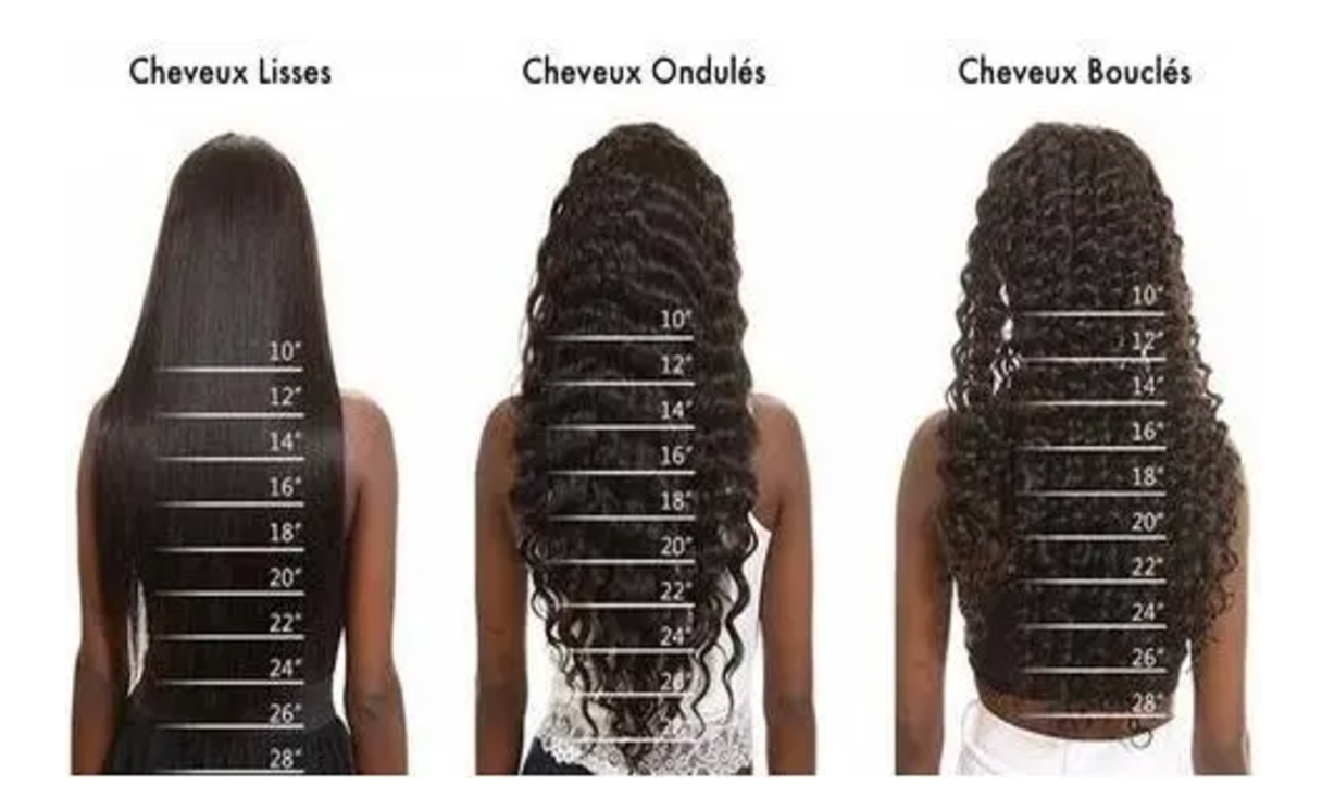 EXTENSIONS À CLIPS STRAIGHT